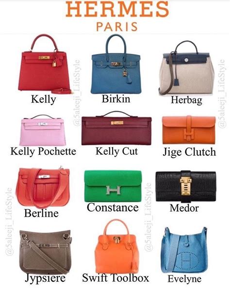 hermes types of bags